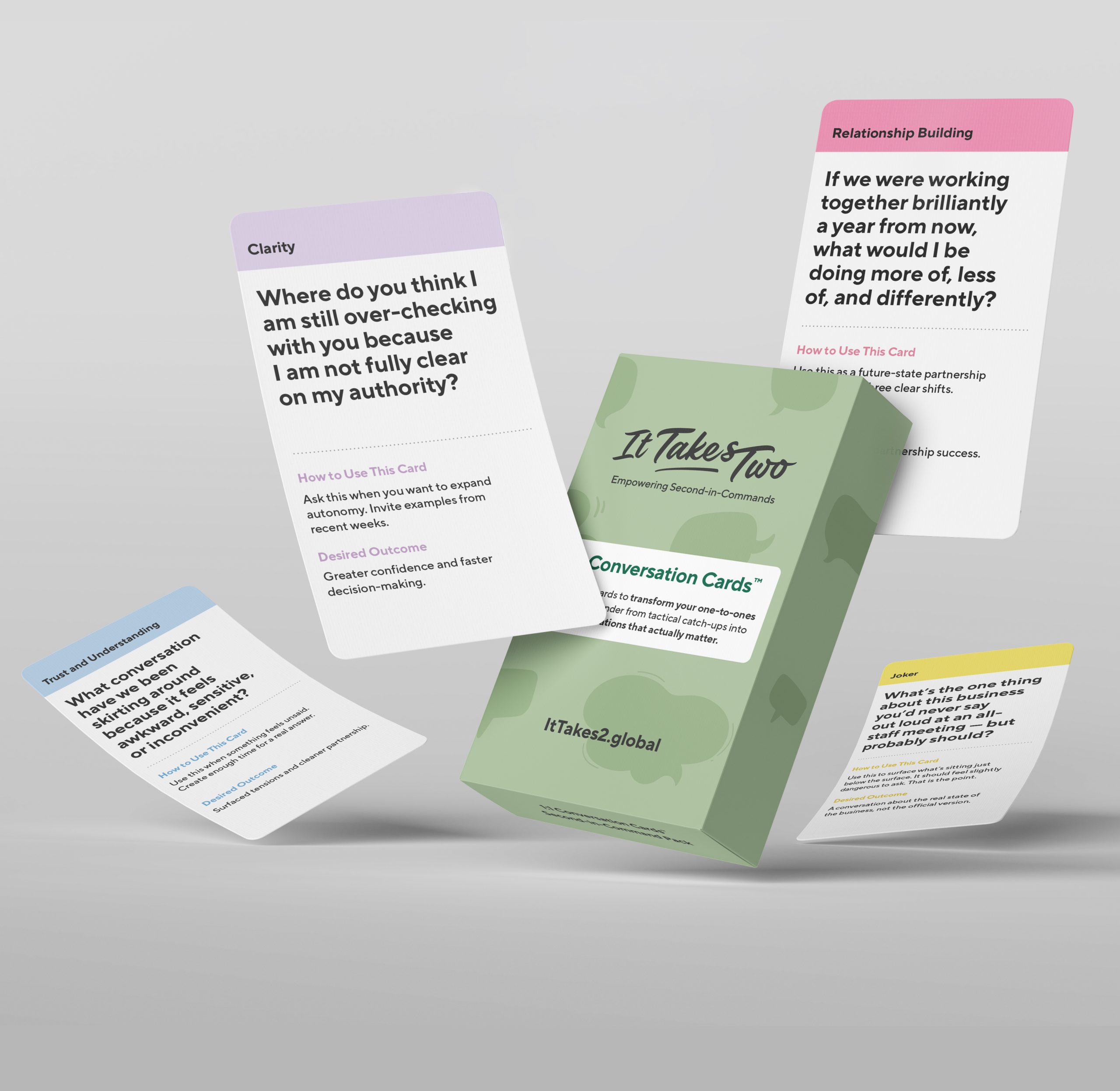 2iC conversation cards)